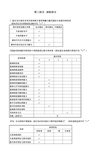 中职教师问卷调查表