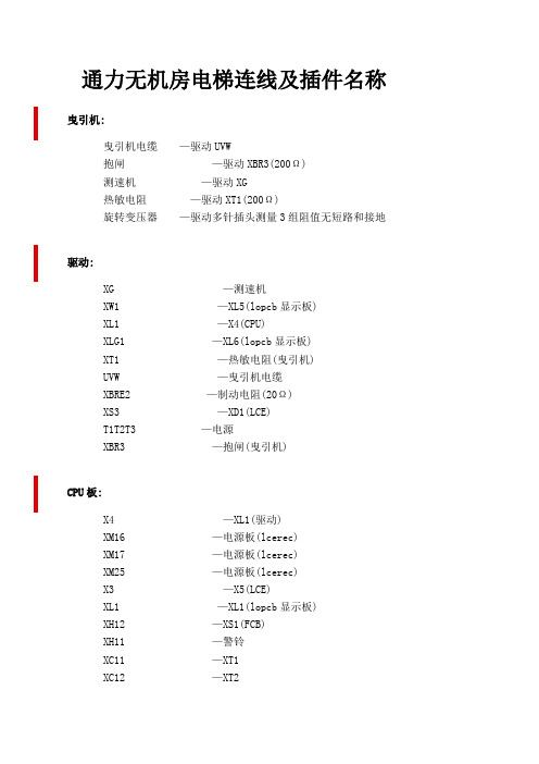 通力无机房电梯连线及插件名称