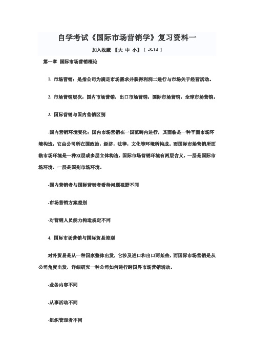 2021年自学考试国际市场营销学复习资料