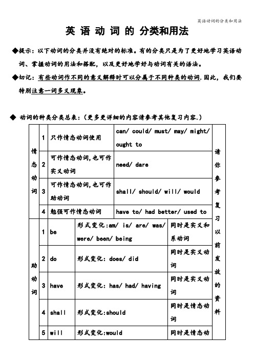 英语动词的分类和用法