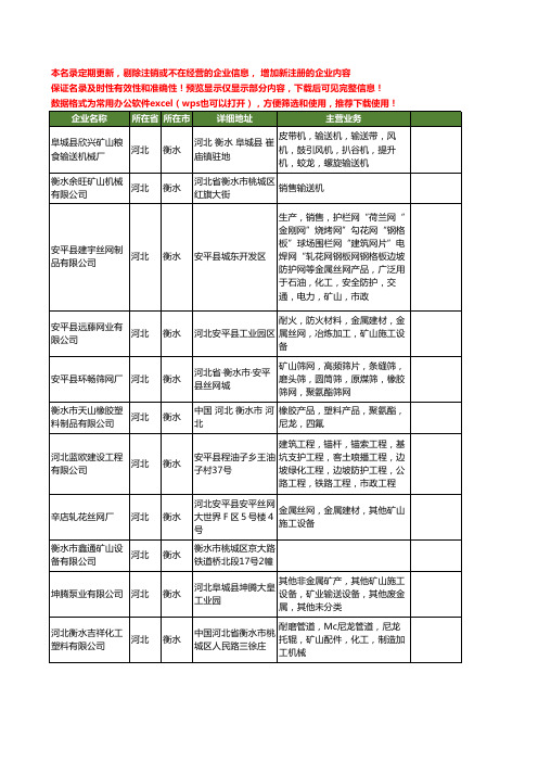 新版河北省衡水矿山工商企业公司商家名录名单联系方式大全473家