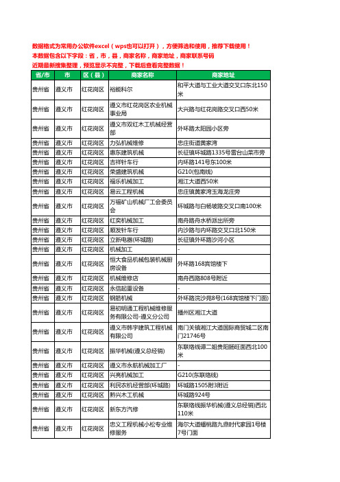 2020新版贵州省遵义市红花岗区机床工商企业公司商家名录名单联系电话号码地址大全118家