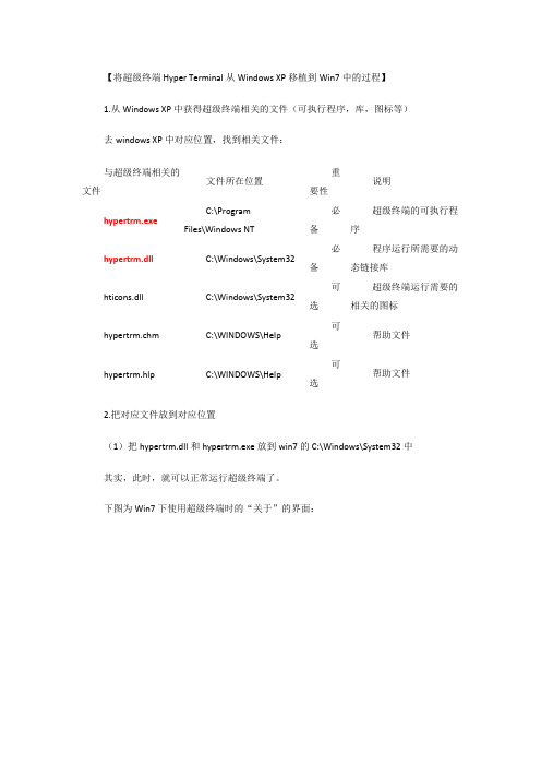 如何在Win7中安装使用超级终端Hyper Terminal