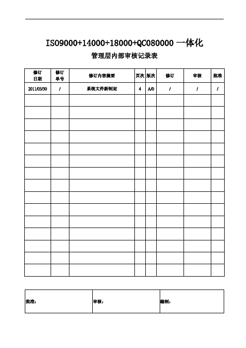 管理层内部审核检查记录表