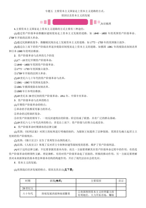 主要资本主义国家走上资本主义道路的方式