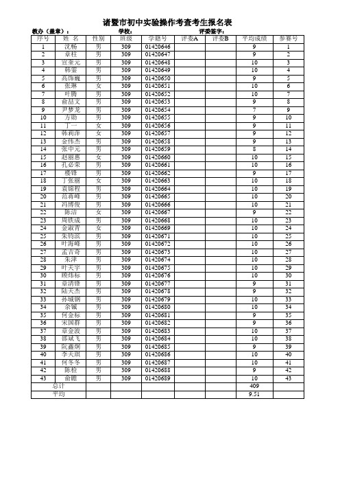 诸暨市初中实验操作考查考生报名表
