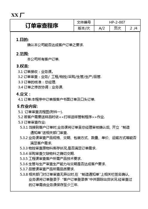 订单审查程序