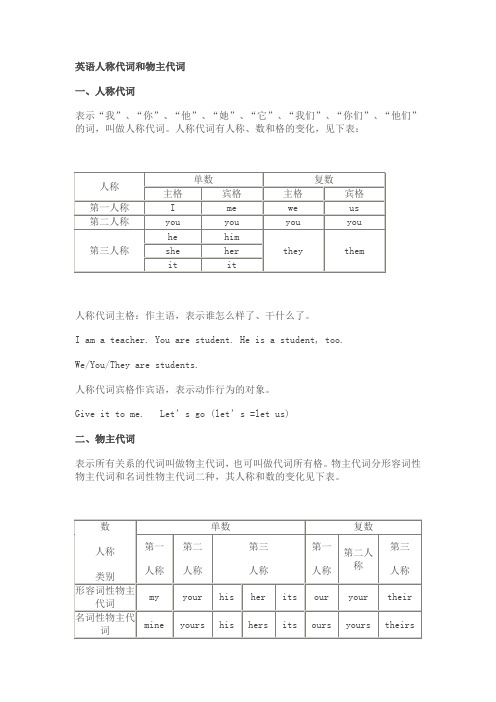 英语人称代词和物主代词