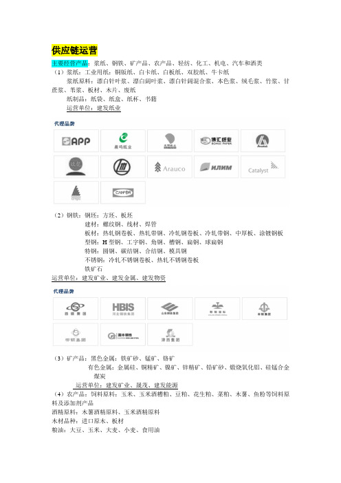 建发供应链业务详情