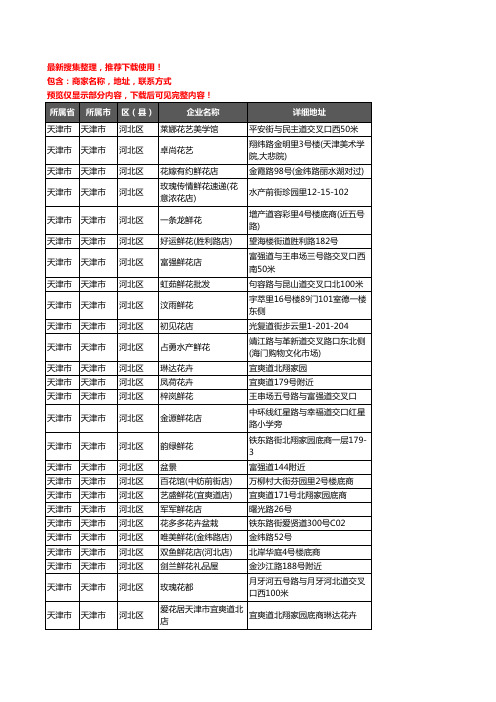 新版天津市天津市河北区花卉企业公司商家户名录单联系方式地址大全124家