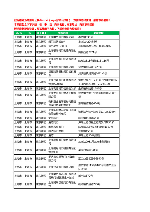 新版上海市上海市浦东新区阀门工商企业公司名录名单黄页大全87家