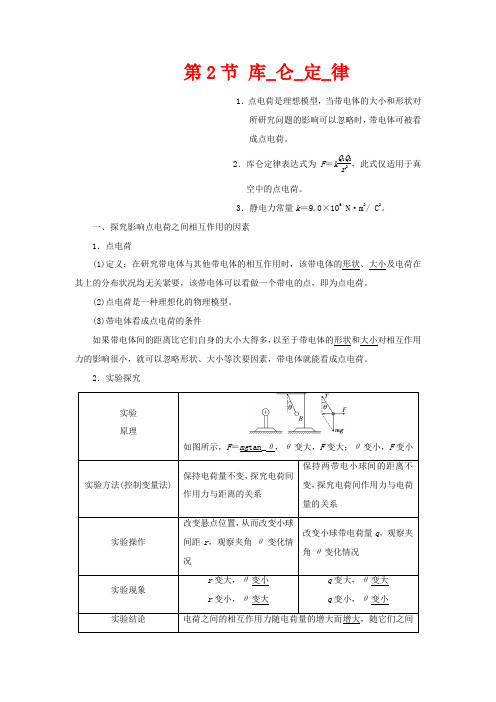 高中物理 第一章 静电场 第2节 库仑定律教学案 教科版选修3-1-教科版高二选修3-1物理教学案