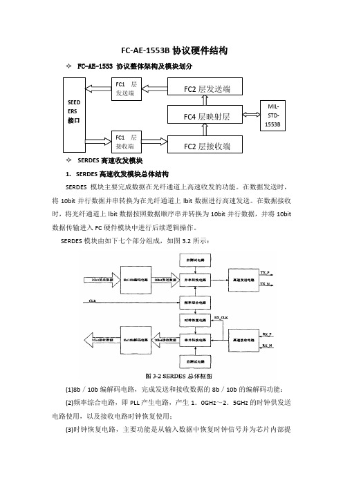 FC-AE-1553B协议解析知识交流