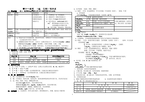 初中化学第十一单元知识点
