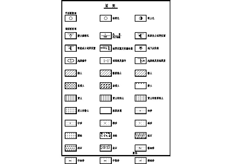 几十种标注地质图例cad设计图纸
