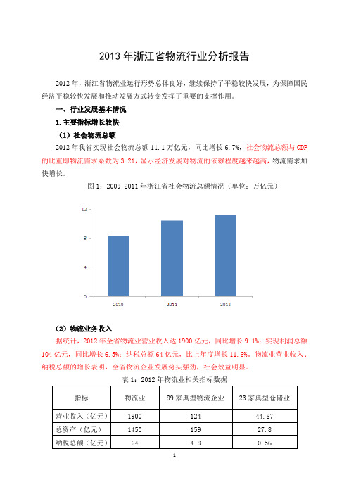 2013年浙江省物流行业分析报告(商务厅)
