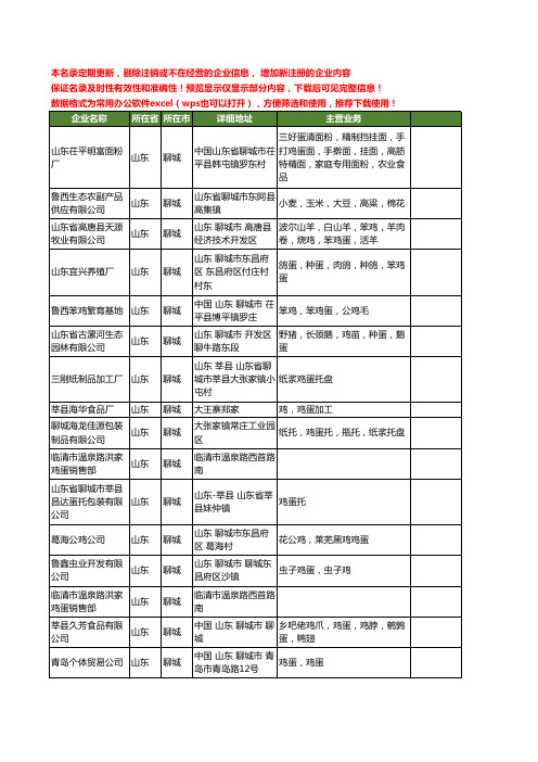 新版山东省聊城鸡蛋工商企业公司商家名录名单联系方式大全61家