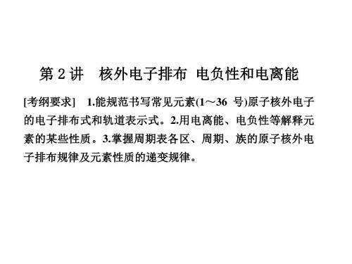 江苏省扬州市2017届高考化学一轮复习沉淀溶解平衡PPT19 苏教版 (25)