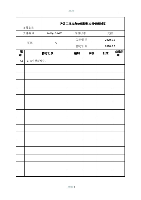 SY-AQ-10.4-063异常工况应急处理授权决策机制