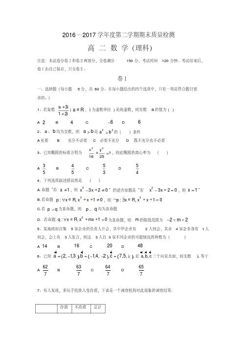 【精品】河北省秦皇岛市卢龙县2016-2017学年高二下学期期末考试数学(理)试题-含答案