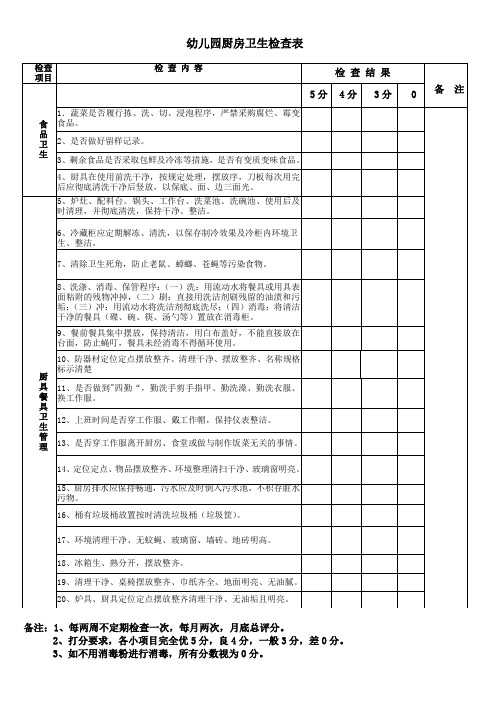 省一级幼儿园厨房及卫生检查表