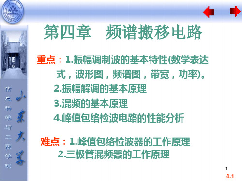 频谱搬移ppt课件