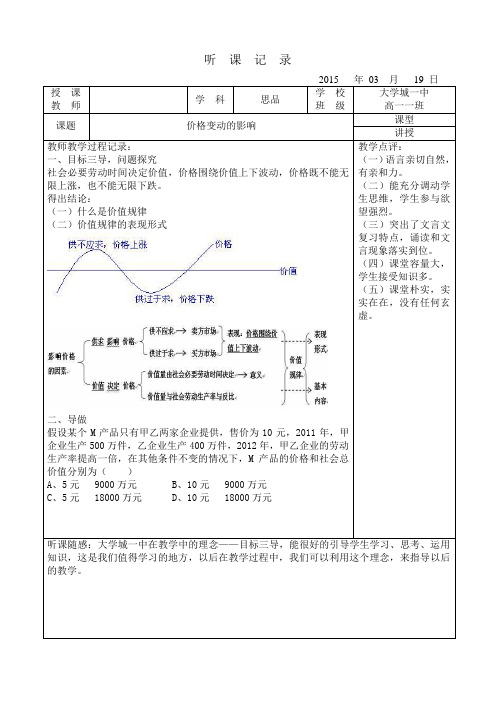 价格变动的影响(听课记录)