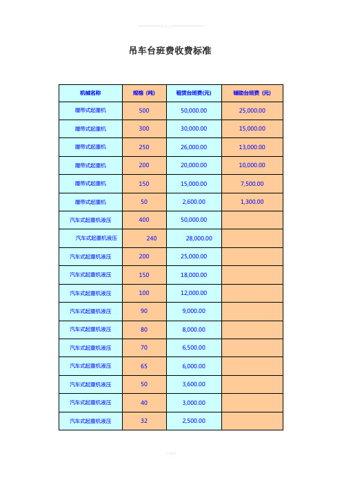 吊车台班费收费标准
