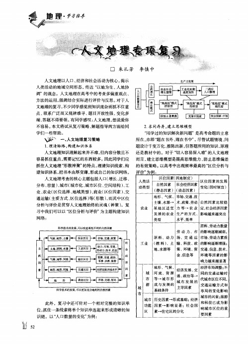 人文地理专项复习
