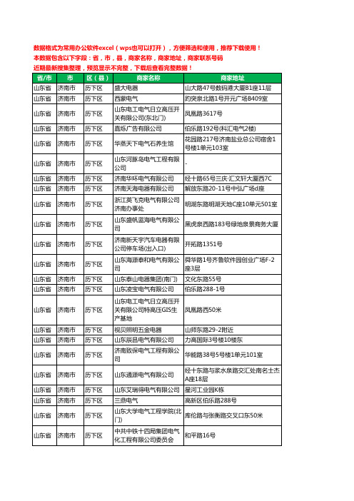 2020新版山东省济南市历下区电器有限公司工商企业公司商家名录名单黄页联系电话号码地址大全119家