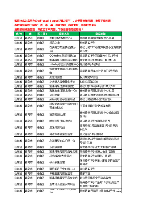 2020新版山东省青岛市崂山区月子服务工商企业公司商家名录名单黄页联系号码地址大全60家