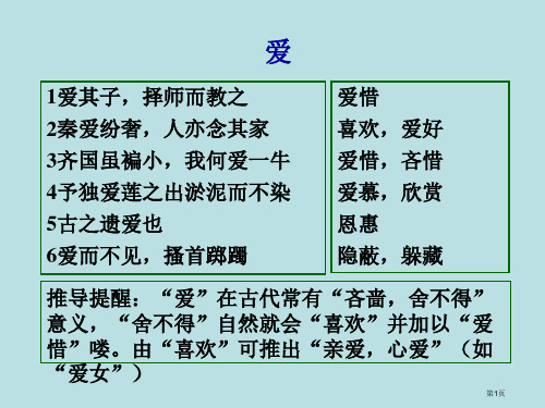 高中文言文一词多义个字公开课获奖课件