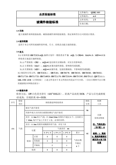 QDBZ-003玻璃件检验标准