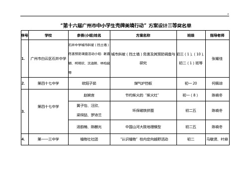 第九届广州市中小学生壳牌美境行动方案设计一等奖名单资料