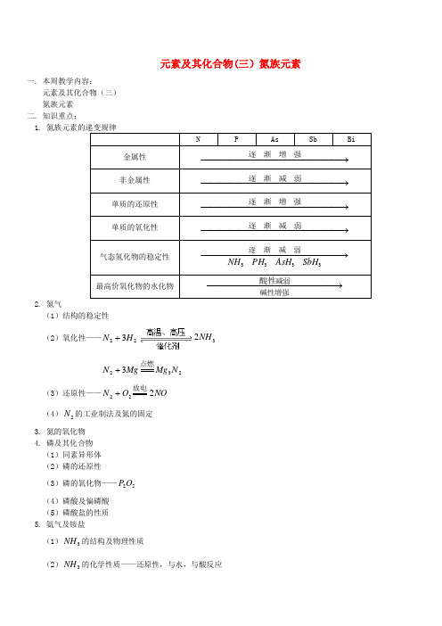 元素及其化合物(三)氮族元素 人教版