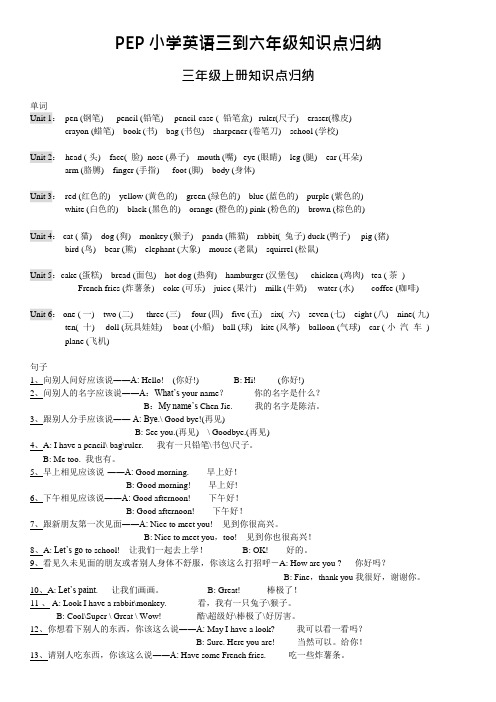 PEP小学三年级到六年级英语知识点归纳-精版(可编辑修改word版)