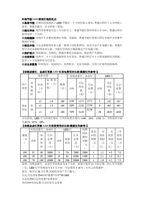 LED灯与传统照明灯具节能对比
