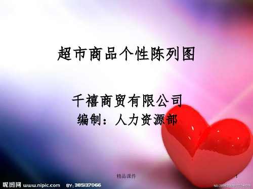 超市商品陈列图PPT课件