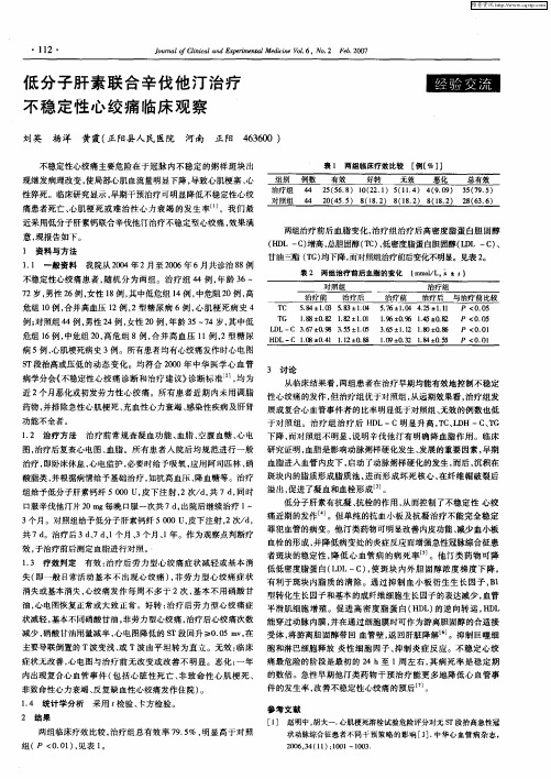 低分子肝素联合辛伐他汀治疗不稳定性心绞痛临床观察