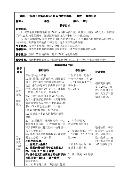 一年级数学下《100以内数的认识  读数 写数》_58