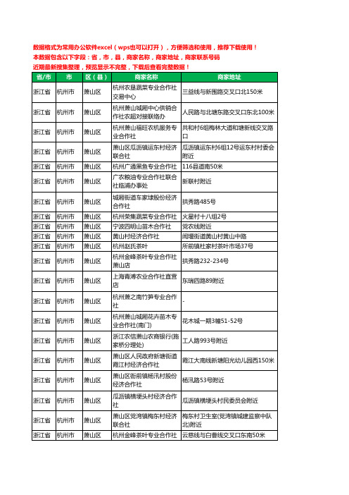 2020新版浙江省杭州市萧山区合作社工商企业公司商家名录名单黄页联系电话号码地址大全246家