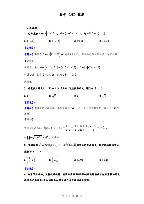2020届山东省济南市高三5月学习质量针对性检测数学(理)试题(解析版)