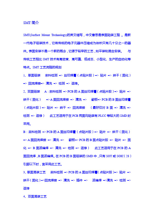 SMT简介
