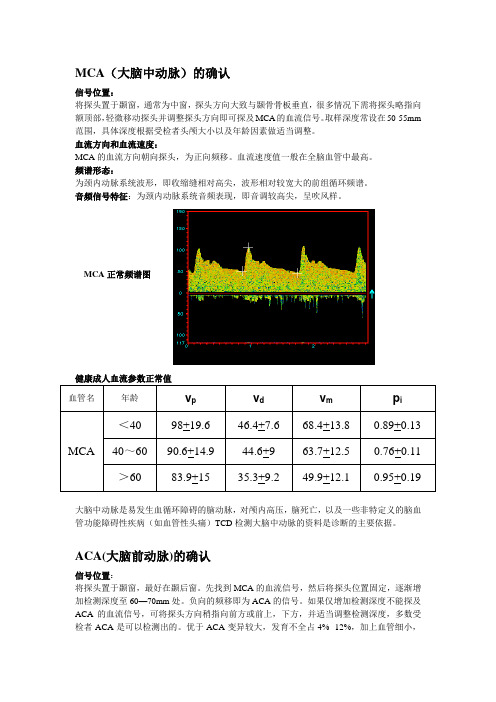 TCD各血管的辨别,位置