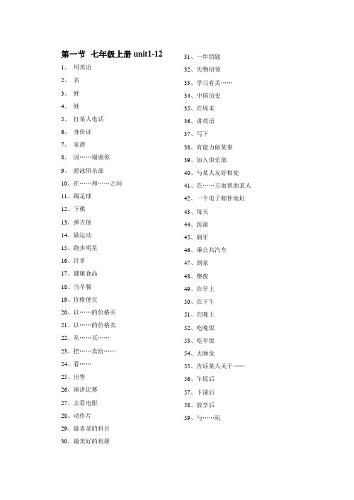 浙江初中学业考试英语词组总复习