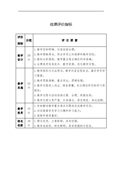 优课评价指标