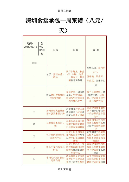 企业员工食堂菜谱之欧阳文创编