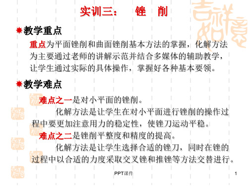 锉削基础知识  ppt课件
