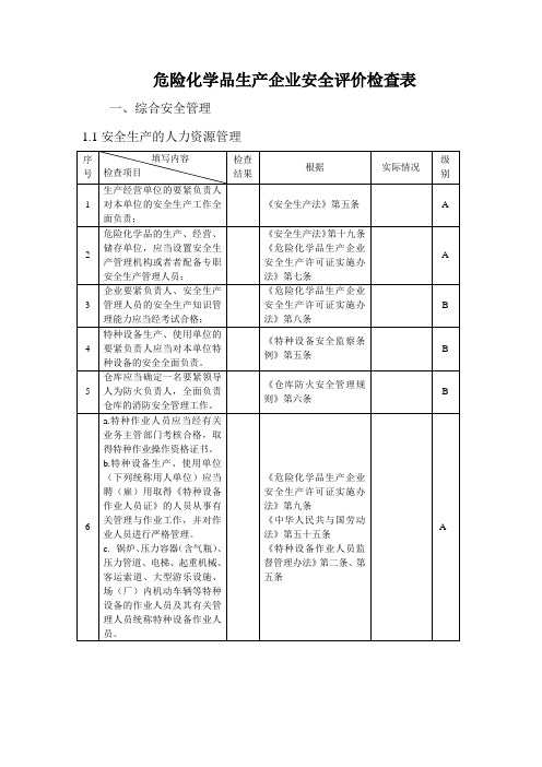 危险化学品生产企业安全评价检查表