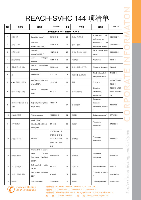 REACH144项清单